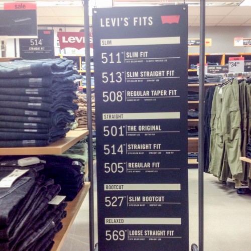 levi's fits explained